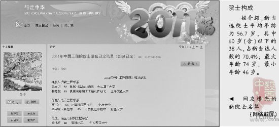 �����ع����Ժʿ����  ����(�������)