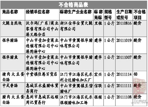 �ֶ�����ɽ�����۽𻪻��Ȱ���������